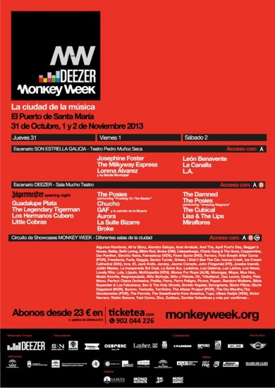 Monkey Week 2013